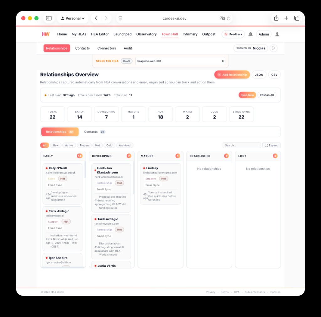 Town Hall Relationships Overview with pipeline stages, temperatures, and email-sync activity