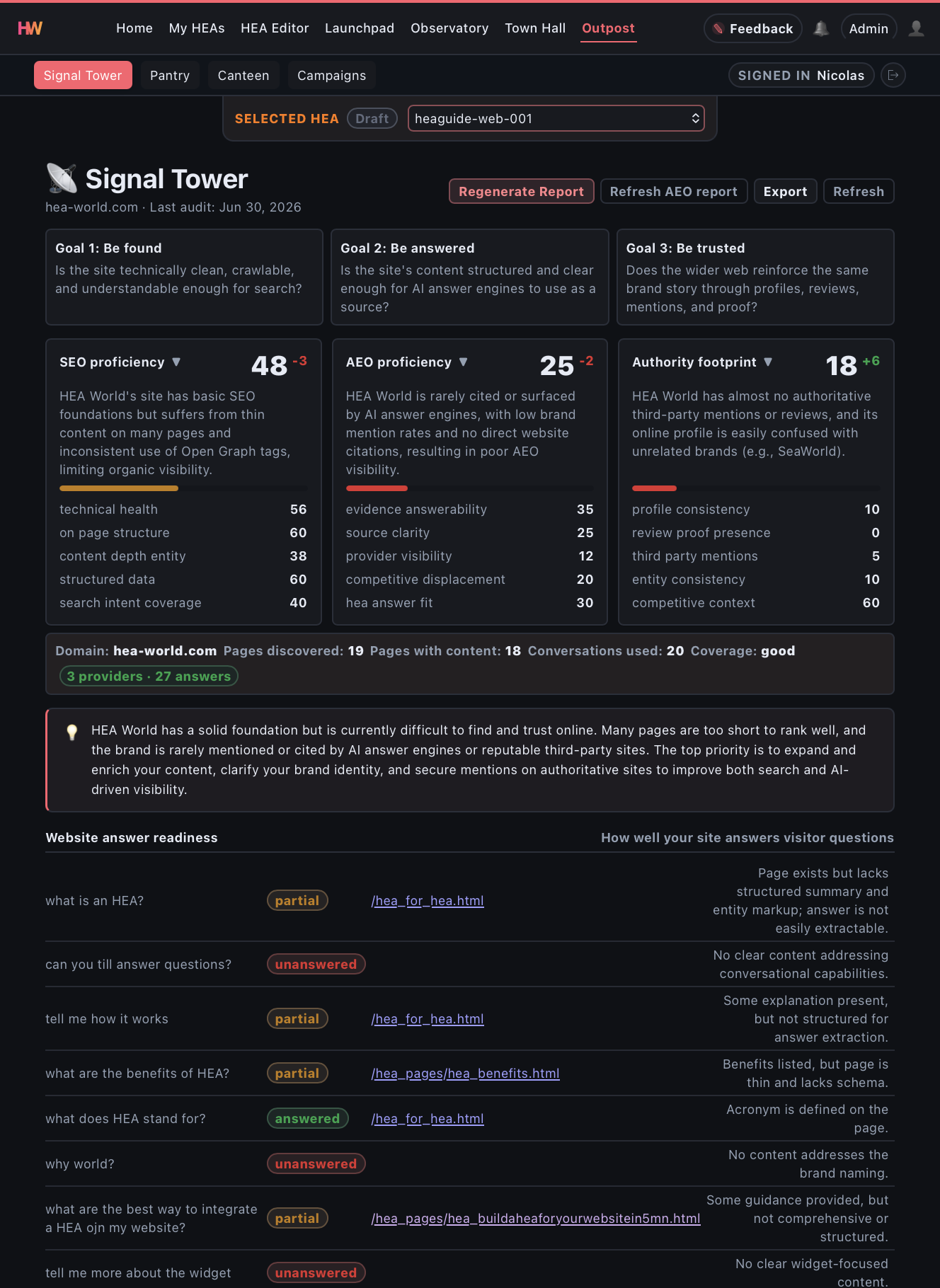 Outpost — Signal Tower audit scorecard (dark mode)
