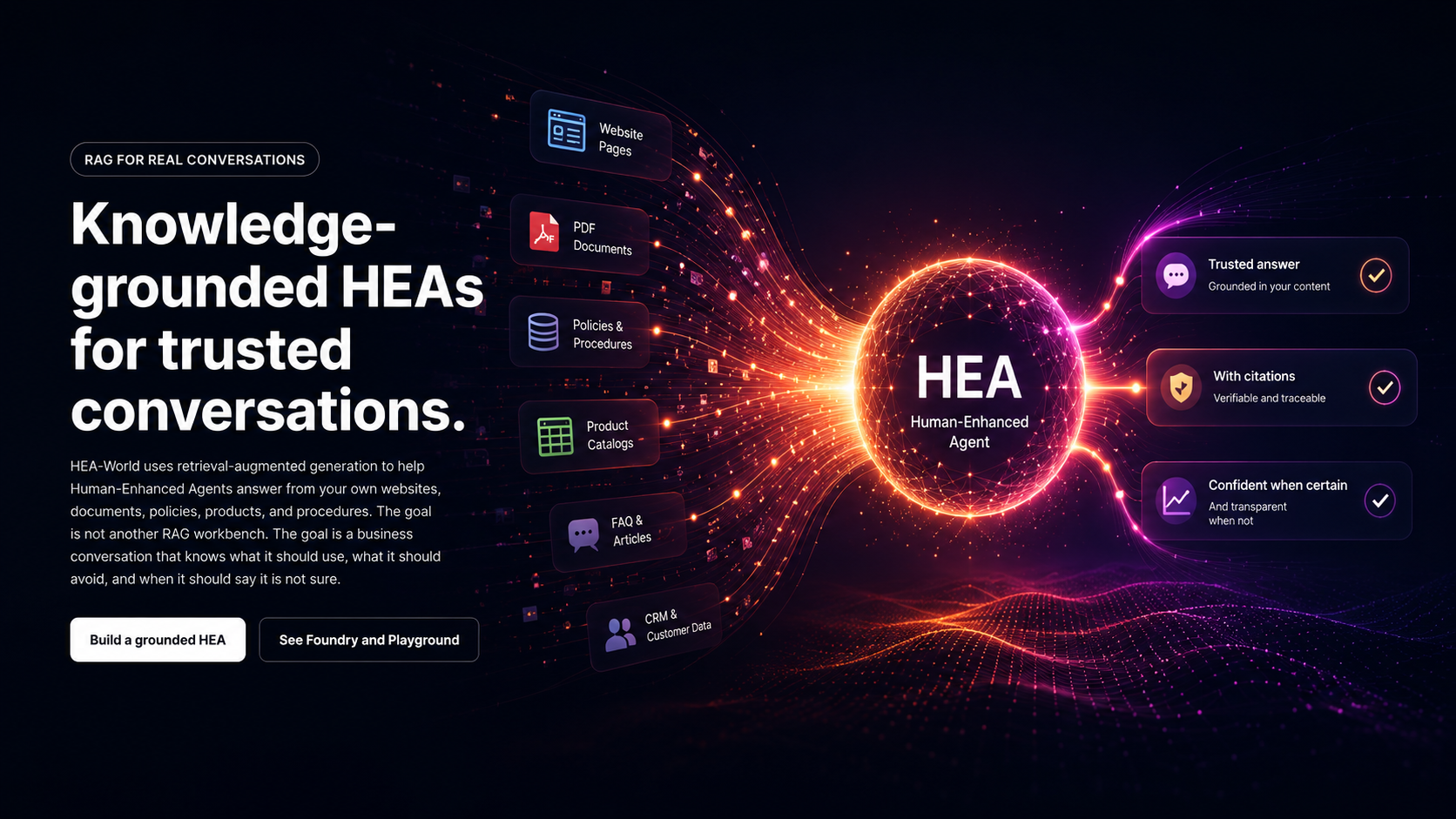 HEA-World knowledge and agent stack visual