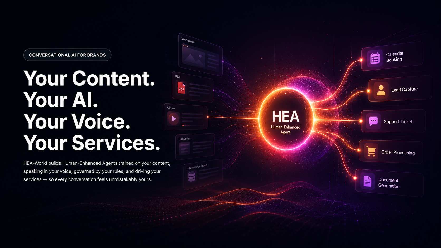 HEA-World brand agent trained on your content and speaking in your voice