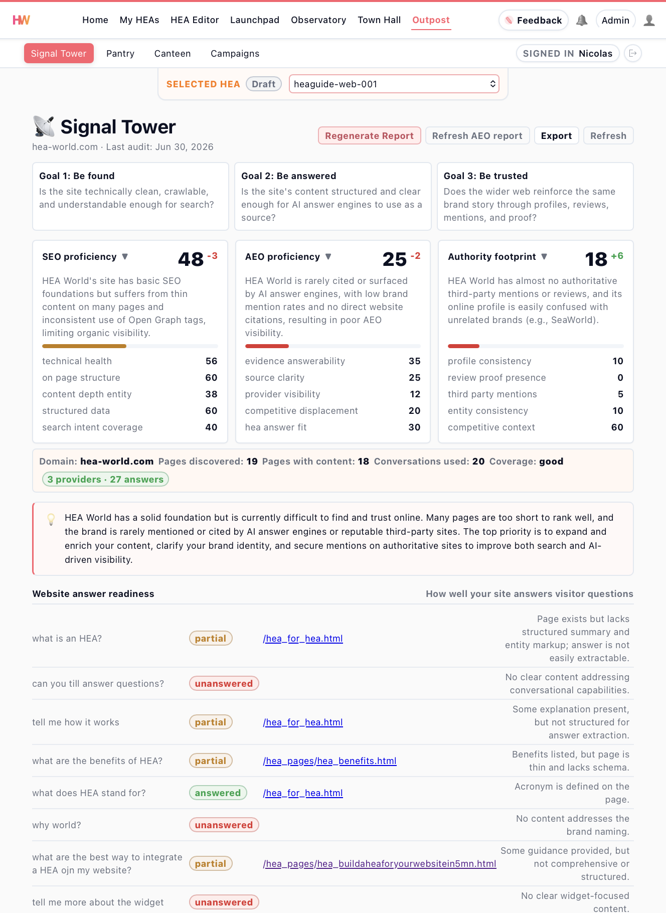 Outpost — Signal Tower audit scorecard